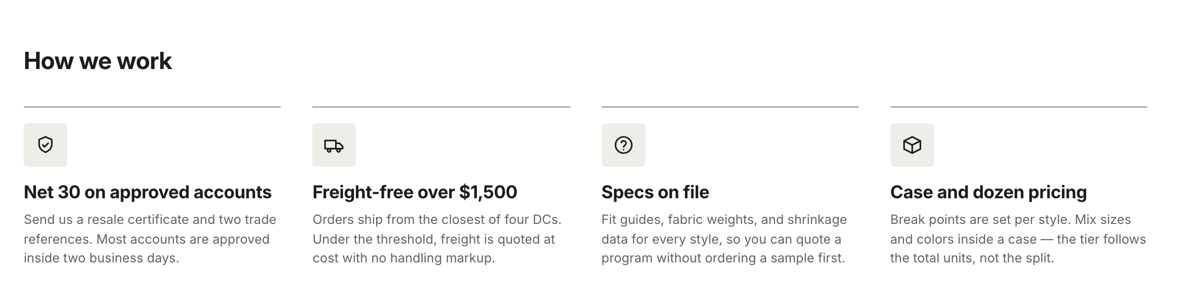Four columns under a section heading, each with a small framed icon above a bold heading and two lines of text